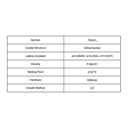 TbScO3 Single Crystal Substrate