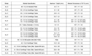 Comprehensive product view and setup components for StonyLab Digital Heating Magnetic Stirrer with Temperature Sensor