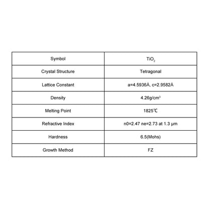 TiO2(Rutile) Single Crystal Substrate