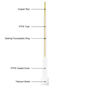 StonyLab Titanium Sheet Electrode heavy duty chemical processing configuration
