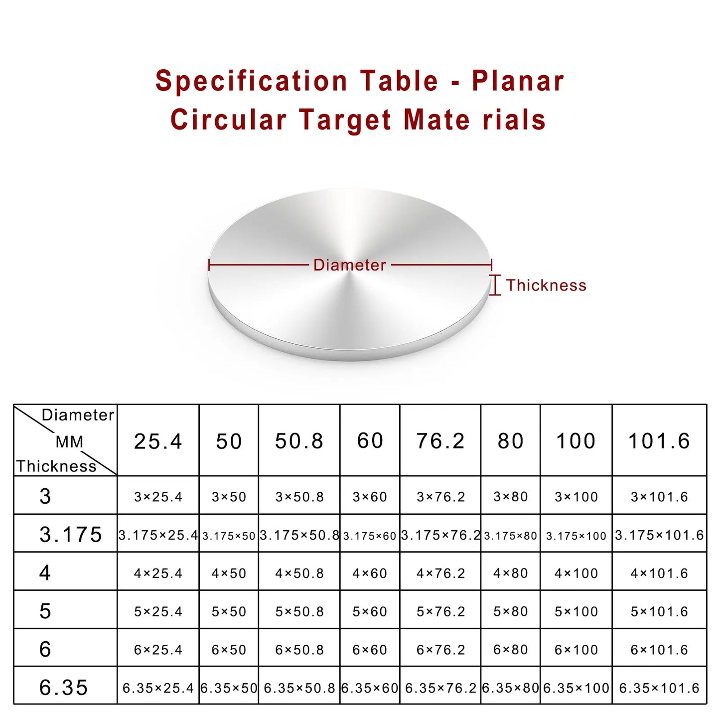 Titanium (Ti) Sputtering Target, 99.995% Purity Sputtering Target