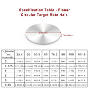 Detailed structural assembly component for StonyLab Titanium (Ti) Sputtering Target