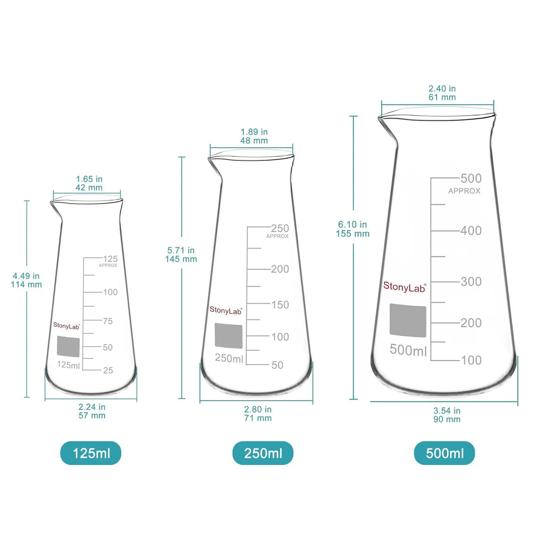 Lab Glass Beakers for Chemical Laboratory Use | StonyLab
