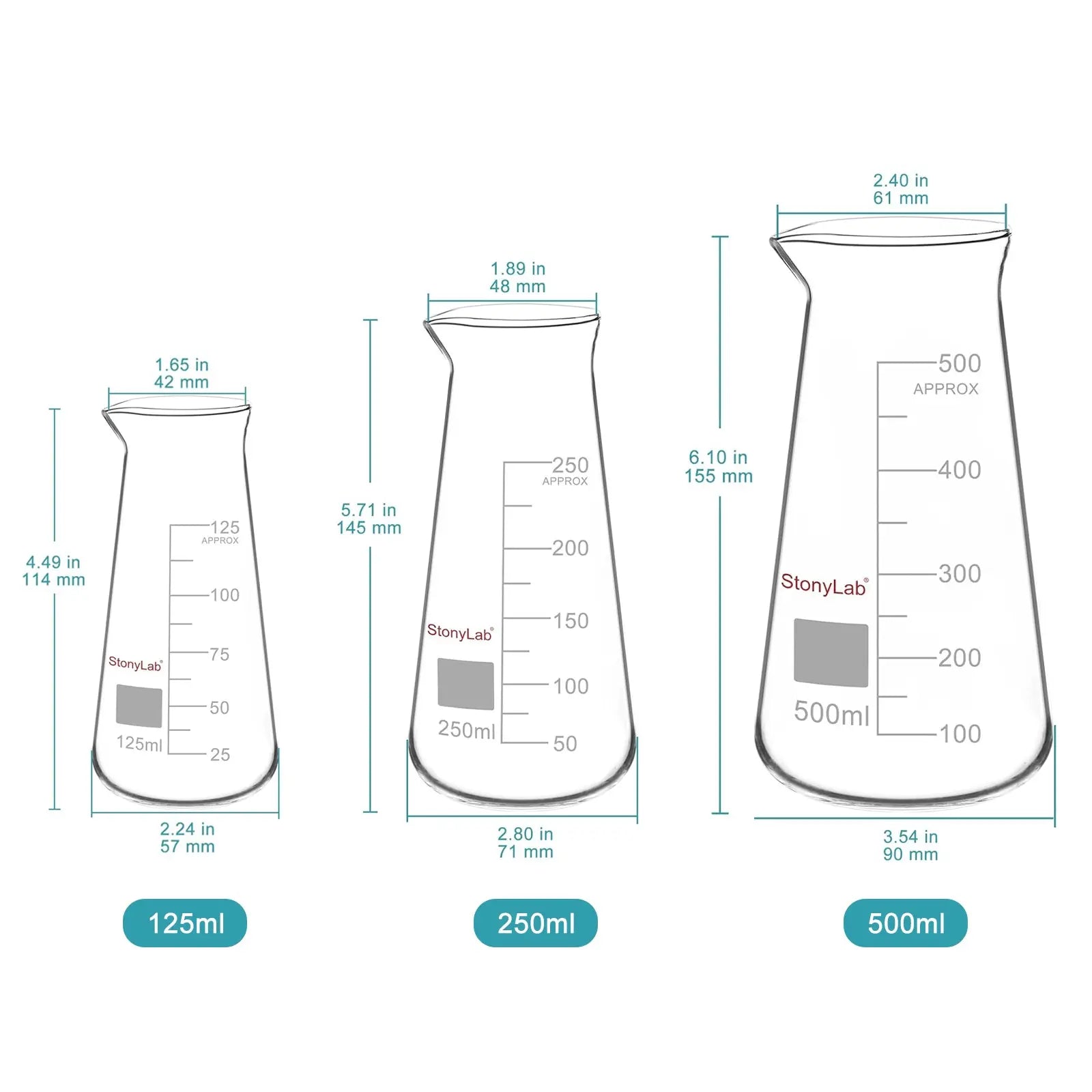 Close-up view showing the precise design and material of StonyLab Triangular Beaker with Spout [125-500 ml]