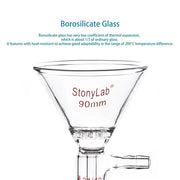 Detailed structural assembly component for StonyLab Triangular Filtration Funnel