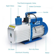 StonyLab Two-Stage Rotary Vane Vacuum Pump heavy duty chemical processing configuration