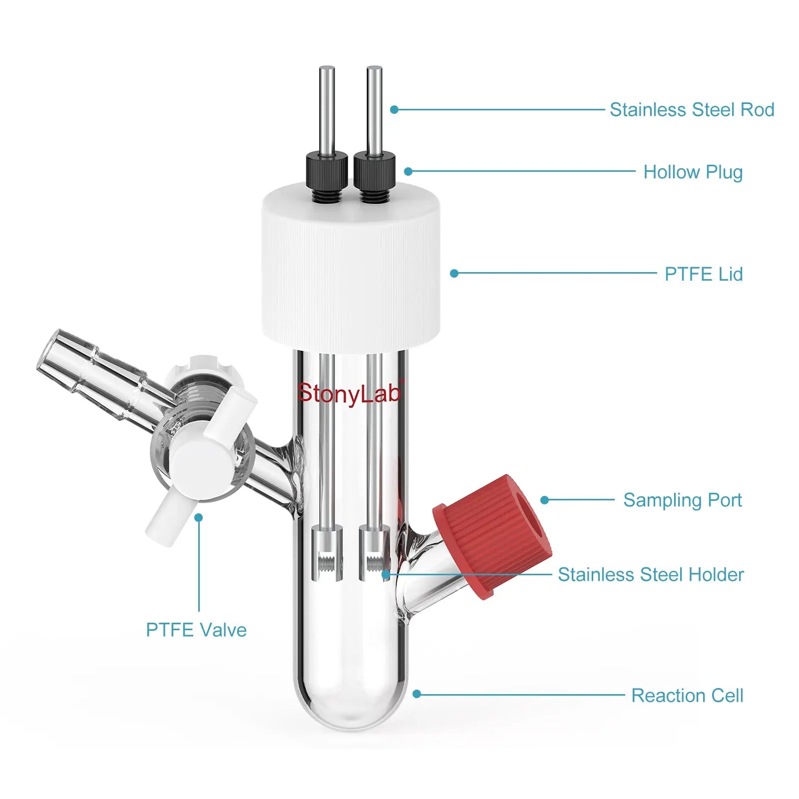 StonyLab Type I Sealed Tubular Electrolytic Cell heavy duty chemical processing configuration