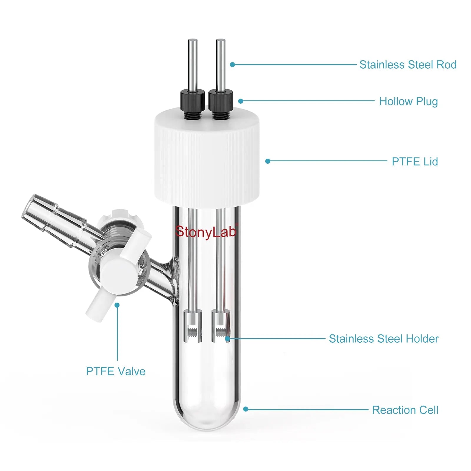 StonyLab Type III Sealed Tubular Electrolytic Cell heavy duty chemical processing configuration