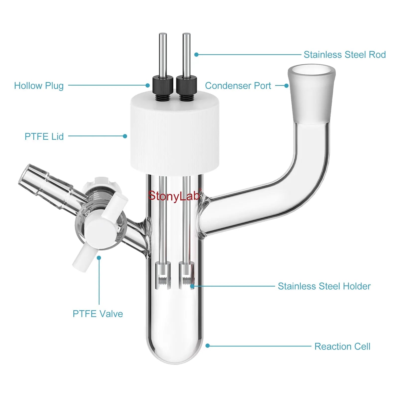 StonyLab Type IV Sealed Tubular Electrolytic Cell heavy duty chemical processing configuration