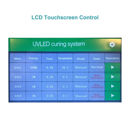 UV LED Curing Chamber with 5 inch Touch Screen, 800 W, 365/395/405 nm, 200 x 200 mm Curing Area