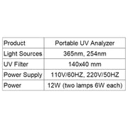 StonyLab UV Light Intensity Analysis Device heavy duty chemical processing configuration