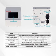 Detailed structural assembly component for StonyLab Vacuum Controller