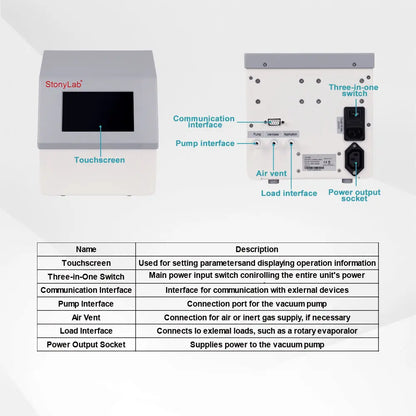 Vacuum Controller, Vacuum Control and Measurement 1–1000 mbar