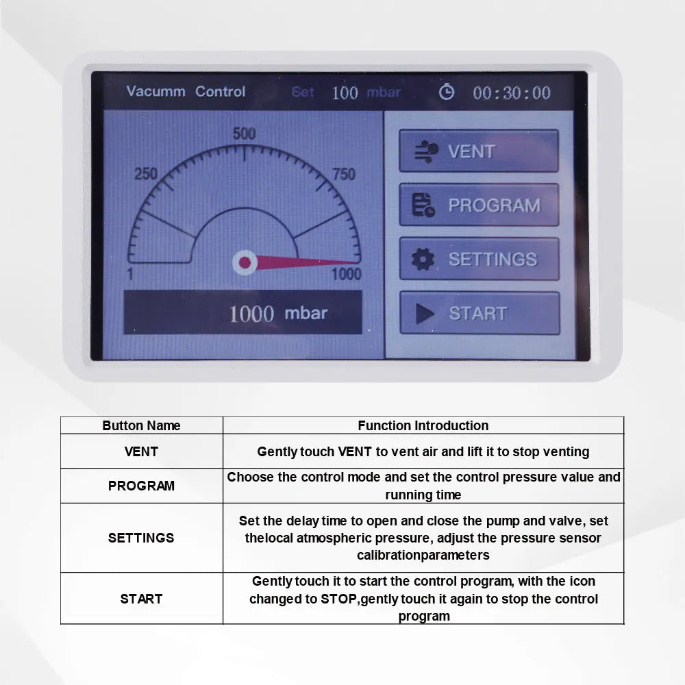 Vacuum Controller, Vacuum Control and Measurement 1–1000 mbar