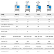 Side view and dimensional layout of the durable StonyLab Vertical Freeze Dryer with Vacuum Pump
