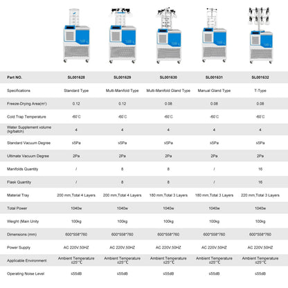 Vertical Freeze Dryer with Vacuum Pump, -60°C Cold Trap, 0.08-0.12㎡ Drying Area, 4kg/Batch Water Capture Capacity Dryers-Freeze/Spray