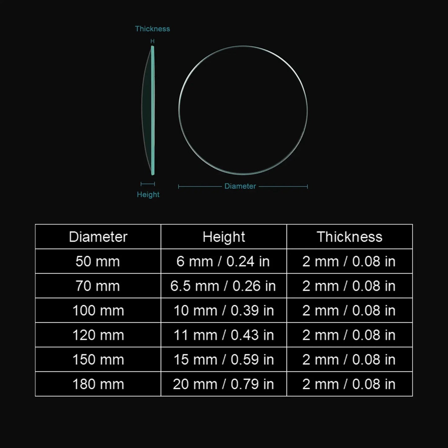 Watch Glasses Beaker Cover Dish Lid, 10 Pack Beaker Accessories