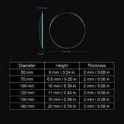 Close-up view showing the precise design and material of StonyLab Watch Glasses Beaker Cover Dish Lid