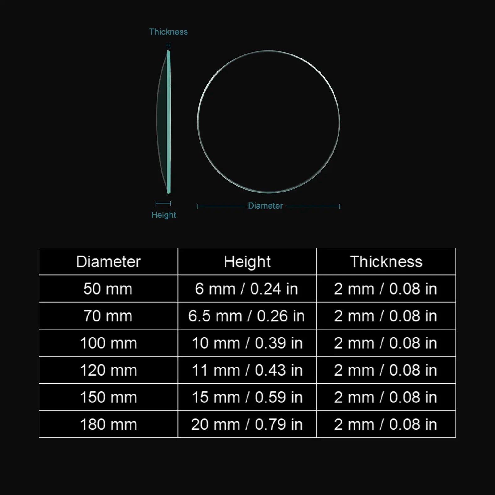 Watch Glasses Beaker Cover Dish Lid, 10 Pack Beaker Accessories