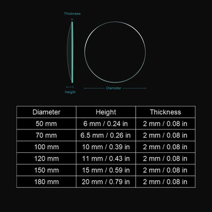 Watch Glasses Beaker Cover Dish Lid, 10 Pack Beaker Accessories