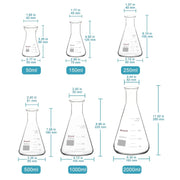 Close-up view showing the precise design and material of StonyLab Wide Mouth Erlenmeyer Flask