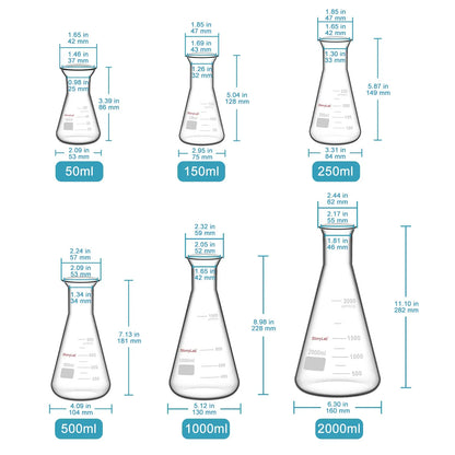 Wide Mouth Erlenmeyer Flask, 50-2000 ml Flasks-Erlenmeyer
