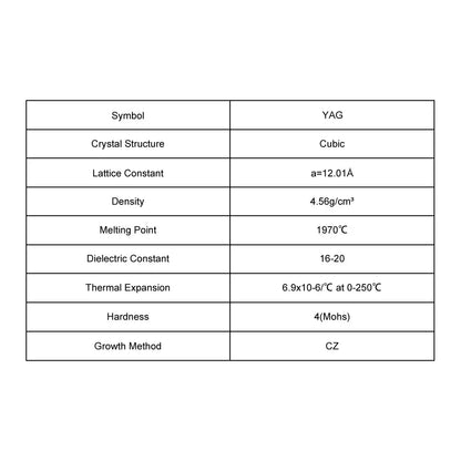 YAG Single Crystal Substrate YAG