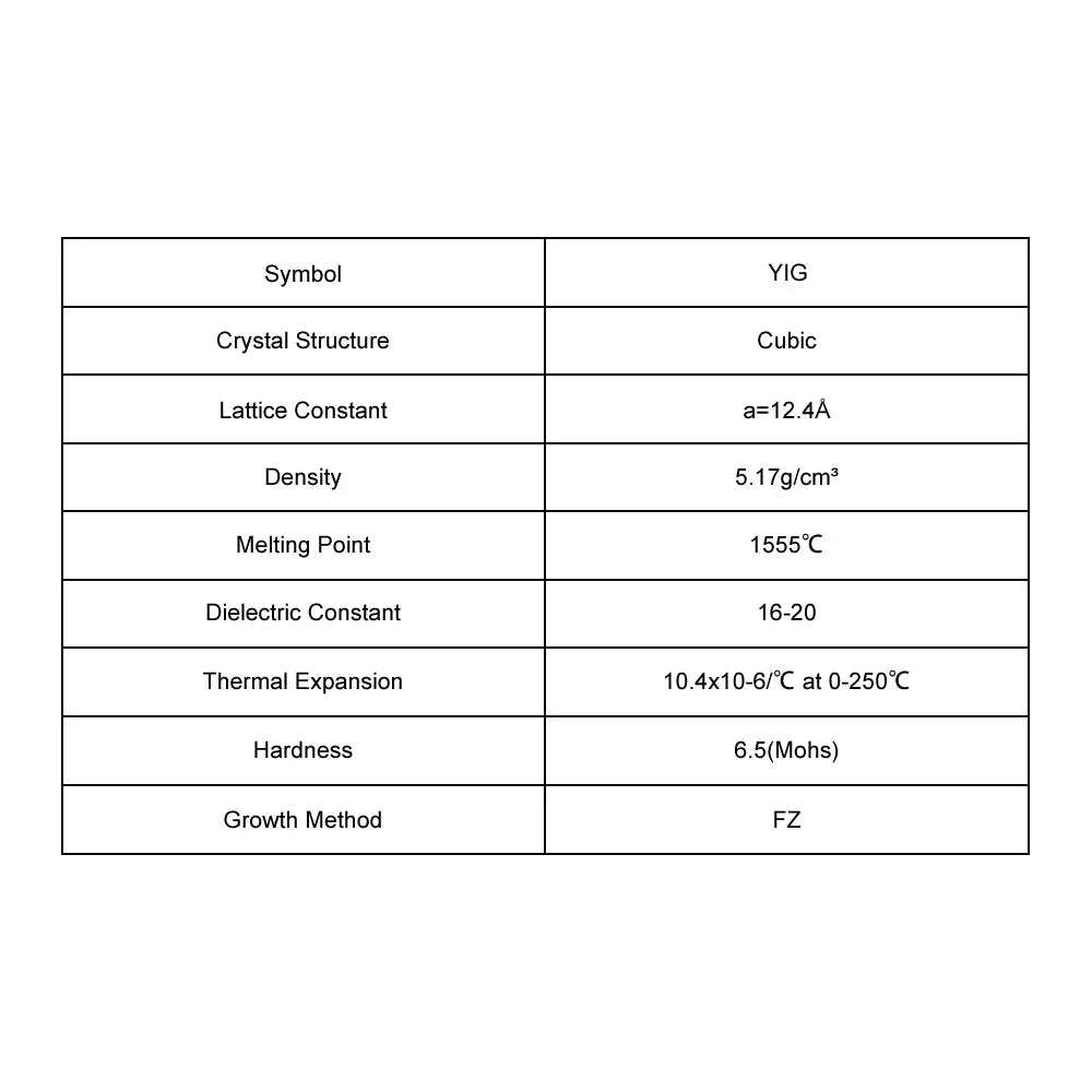 YIG Single Crystal Substrate YIG