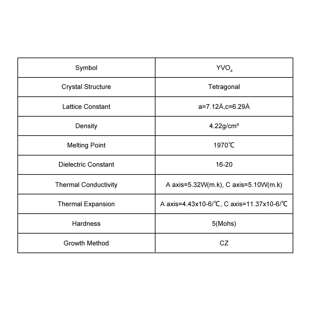 YVO4 Single Crystal Substrate YVO4