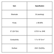 Side view and dimensional layout of the durable StonyLab Zinc Sheets