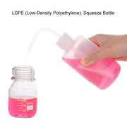 Comprehensive product view and setup components for StonyLab LDPE Wash Bottle