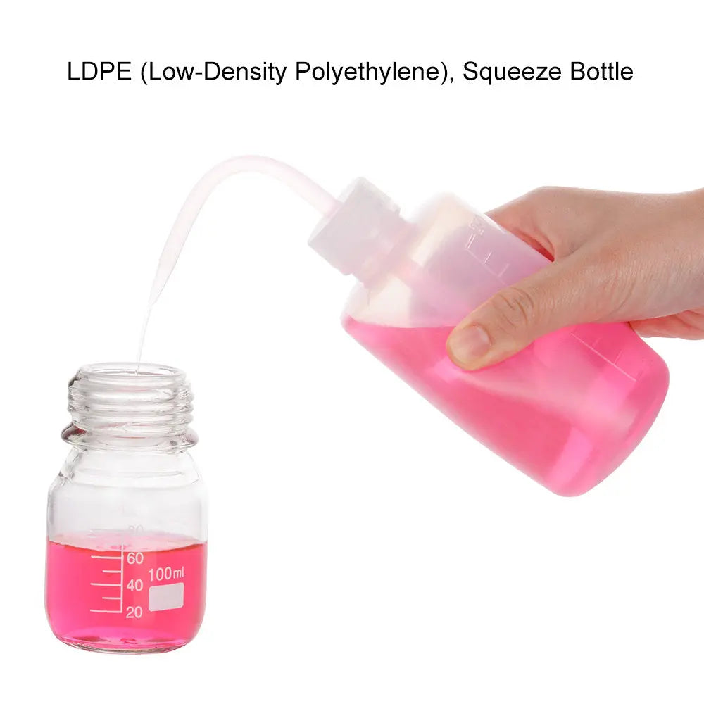 Comprehensive product view and setup components for StonyLab LDPE Wash Bottle